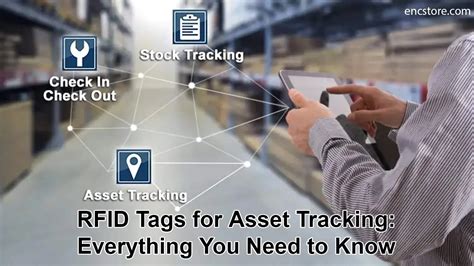 site tech.co rfid asset tracking|RFID Asset Tracking Guide .